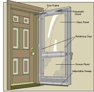 Calculating Door Sizes & Understanding Door Frames - Spartan Doors